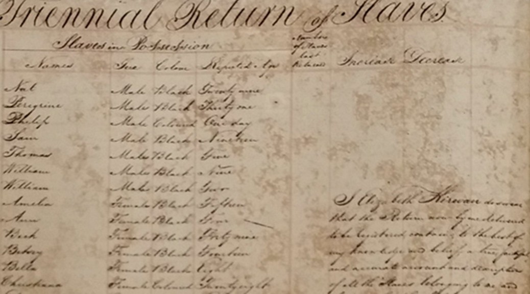 Antigua national archives